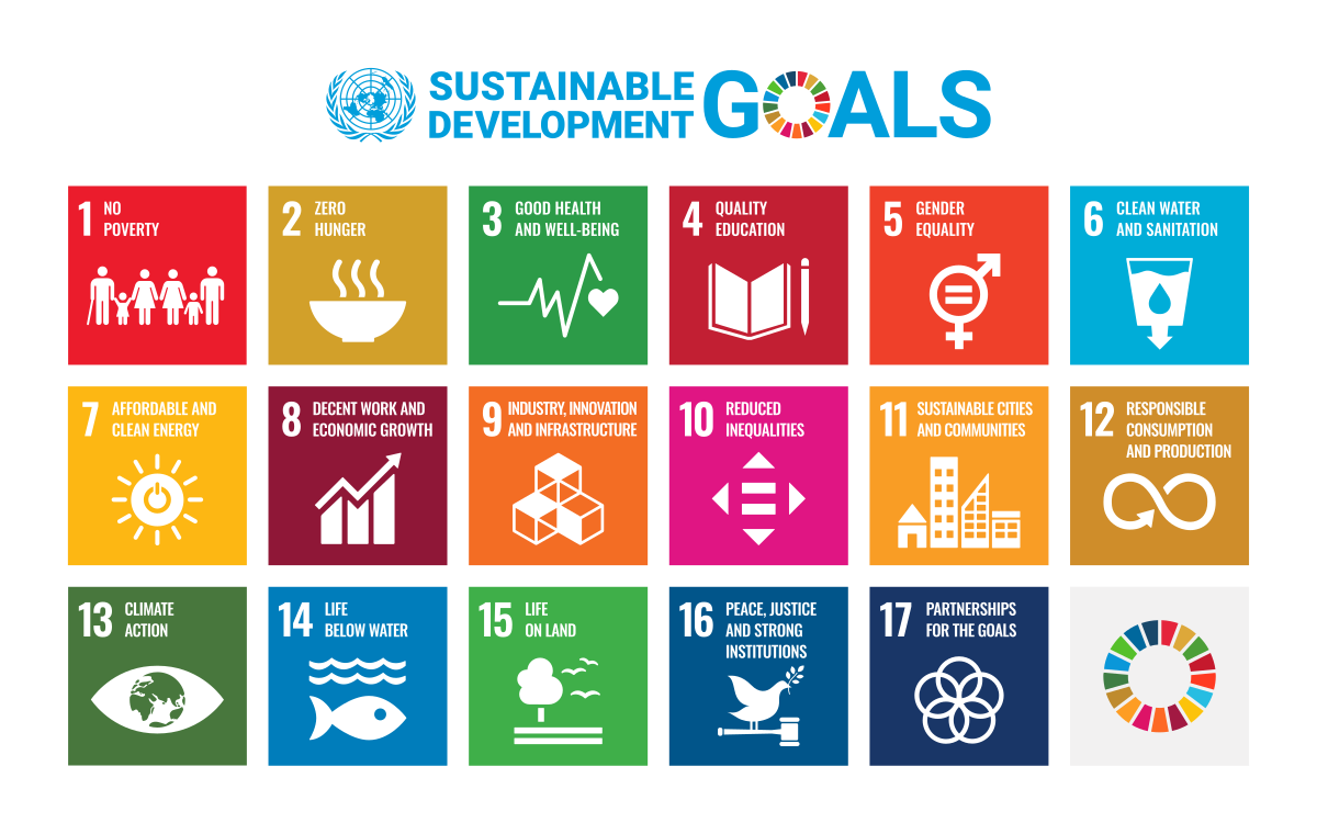 Sustainable Development Goals